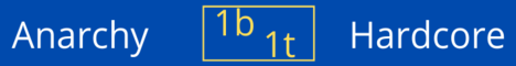 1b1t banner