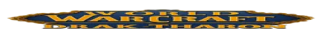 Drak-Tharon banner