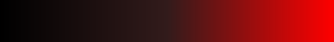 A-X-L banner