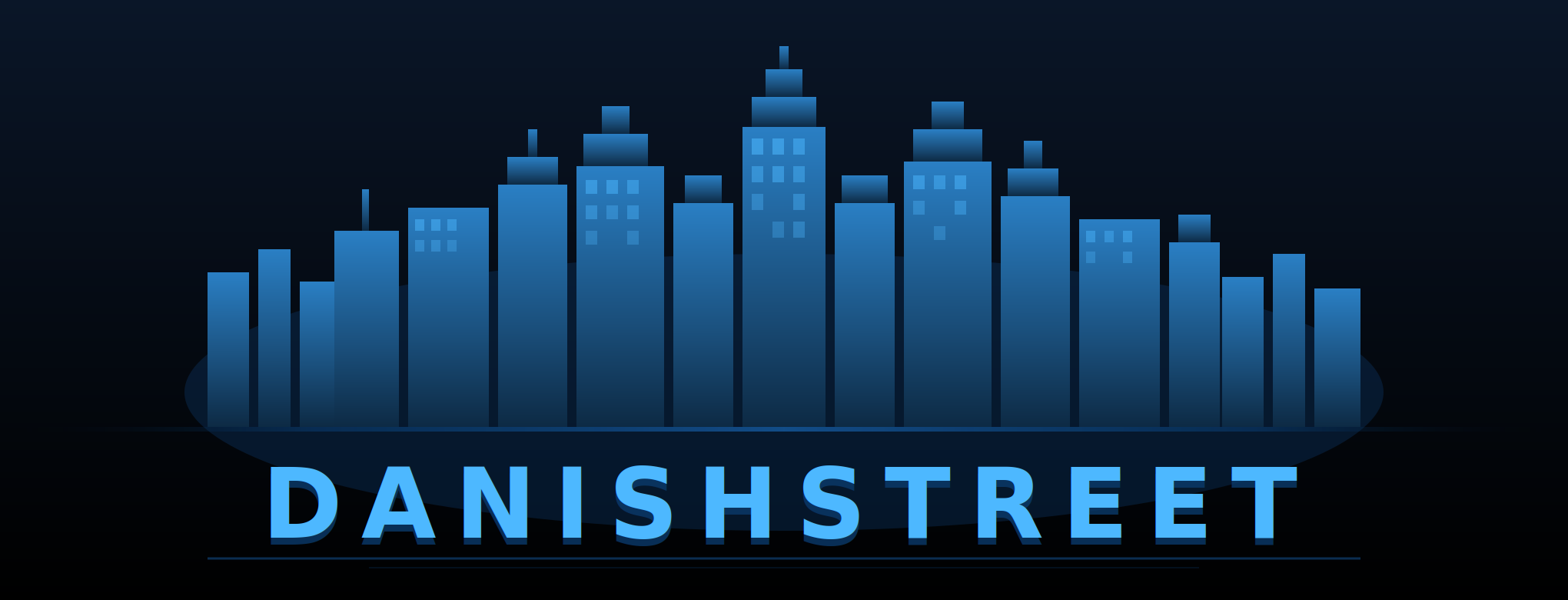 Danishstreet banner