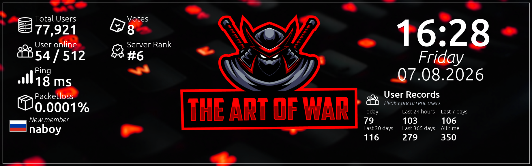 TheArtOfWar.eu Multigaming - International - Free Channel banner
