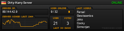 Dirty-Harry Server banner