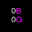 0b0g Anarchy